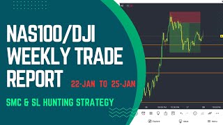 DJI amp Nas100 Weekly Trading Report  Forex Trading  SMC Strategy  SL Hunting Strategy by fx Karan [upl. by Luanni]