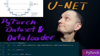 PyTorch DATASET amp DATALOADER con UNET desde cero con PyTorch Parte 1 [upl. by Laith]