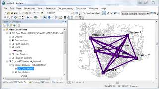 Network Analysis OriginDestination Matrix [upl. by Yeslek839]