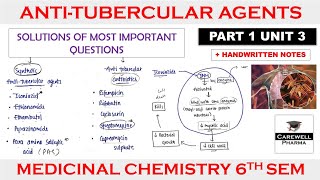 Anti tubercular agents  Part 1 Unit 3  Medicinal Chemistry 6th semester [upl. by Obmar]