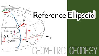 Geometric Geodesy  Reference Ellipsoid Ellipsoid of revolution [upl. by Bianchi144]