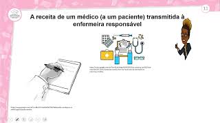 631  PRODUÇÃO DE TEXTO INJUNÇÃO  PORTUGUÊS  1º ANO EM  AULA 6312024 [upl. by Maryann]