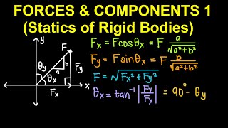 Forces and Components Part 1 Statics of Rigid Bodies [upl. by Chancey]