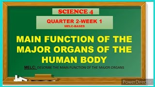 SCIENCE 4  MAIN FUNCTION OF THE MAJOR ORGANS OF THE HUMAN BODY  QUARTER 2 WEEK 1 [upl. by Iraj]