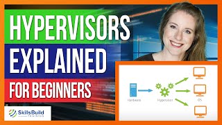 Hypervisors and Virtualization Explained  What is a Hypervisor  What is Virtualization [upl. by Iver]