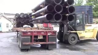 Ductile Iron Pipe Loading and Shipping [upl. by Bouley]