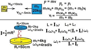 Physics 135 Angular Momentum 1 of 11 What is angular momentum Basics [upl. by Deeas]