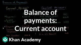 Balance of payments Current account  Foreign exchange and trade  Macroeconomics  Khan Academy [upl. by Aletha]