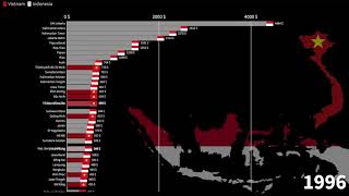 Vietnamese Provinces vs Indonesian Provinces GDP per capita 19702026 [upl. by Corenda]