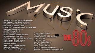 80s Hits  Music From The 80s Mix  80s Greatest Hits  Best Songs Of The 80s  80s Songs [upl. by Forrest]