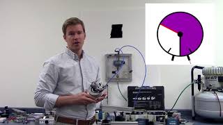 Rotary Actuator [upl. by Neema]