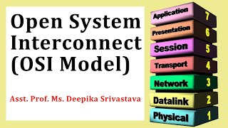 Open system interconnectOSI modelBCA MCA Msc IT Lecture by Mrs Deepika Shrivastava [upl. by Stolzer]