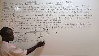 Calculation based on two conditions for equilibrium of parallel coplanar forces SS2 [upl. by Caron499]