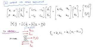 Introduction to MDOF Systems 33  Equations of Motion  Structural Dynamics [upl. by Dallas]