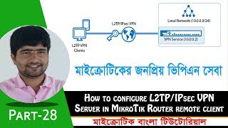 How to configure L2TP IPsec VPN Server in MikroTik Router remote client  Part28 [upl. by Anaitit657]