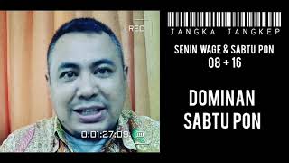 Ramalan Jodoh Senin Wage dan Sabtu Pon Bagian 1 [upl. by Ahidam72]