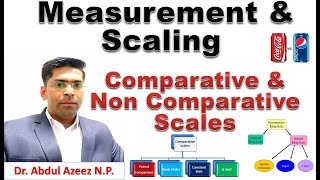 Measurement amp Scaling1 Comparative amp Non Comparative Scaling Dr Abdul Azeez NP NPA Teaching [upl. by Garson]