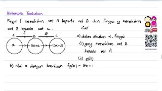 Matematik Tambahan Tingkatan 4  Fungsi Songsang Fungsi Ubahan [upl. by Adlar62]