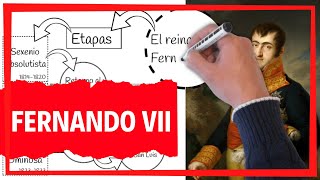 🔴 GUERRA DE LA INDEPENDENCIA y reinado de FERNANDO VII 🤴🇪🇸 [upl. by Attiuqahs]