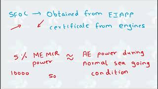 EEDI amp IEEC updated MEO ORALS amp Written Energy Efficiency Design Index optimum explanation [upl. by Icken]