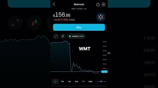 WMT stock drops today after bad earnings Walmart dividend per share 057 [upl. by Doowron]