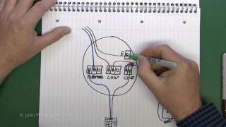 Lighting Circuits Part 1 [upl. by Ahsinan]