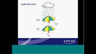 Kaplan Masterclass Audit Risk [upl. by Branen446]