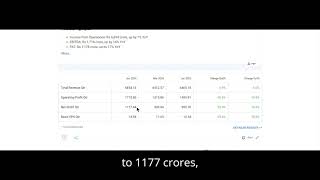 Cipla Results Today  Cipla Latest Results  Cipla Share Analysis  Cipla Q1 Results  Cipla Ltd [upl. by Rhodes]