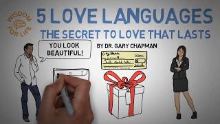 The 5 Love Languages Explained [upl. by Ingrid]