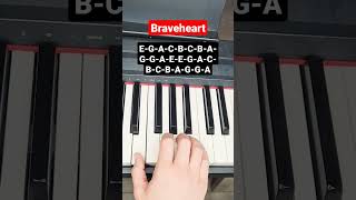 Braveheart theme For the Love of a Princess  piano tutorial [upl. by Eoin]