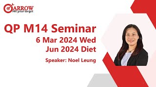 202403 HKICPA QP Module 14 Taxation Seminar by Noel Leung [upl. by Gasper]