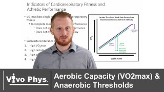 Aerobic Capacity VO2max and Anaerobic Thresholds [upl. by Bryanty]