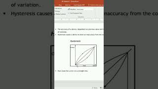 Hysteresis Concept P2 in Instrumentation Industrial Process Control Hysteresis processcontrol [upl. by Vahe]