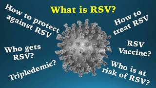 RSV Explained [upl. by Landri]