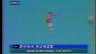 World Record Highest Dive [upl. by Arabele]