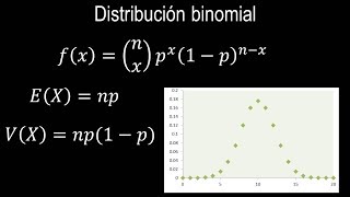 Probabilidad  Distribución binomial [upl. by Azyl]