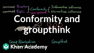 Conformity and groupthink  Behavior  MCAT  Khan Academy [upl. by Lanuk]