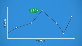 ¿QUÉ es la INFLACIÓN y la DEFLACIÓN [upl. by Ynaitirb]