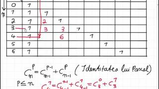 Elemente de Combinatorica part 68 Triunghiul lui Pascal [upl. by Assilla]