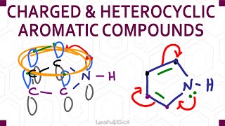 Aromaticity of Charged and Heterocyclic Compounds [upl. by Noskcire]