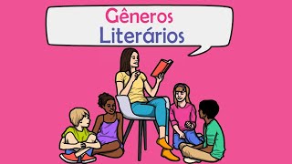 Gêneros Literários  Fácil e Rápido ✅ I Português Online [upl. by Auqeenwahs]