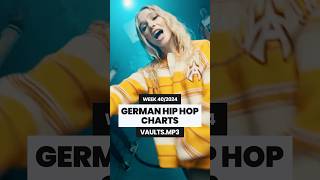 TOP 10 DEUTSCHE HIPHOP CHARTS DIESE WOCHE 🗓️ 402024 musik deutschland deutschrap [upl. by Adimra]