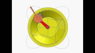 Trajectory Of Nodes And Points Outside The Pitch Circle [upl. by Lepper878]