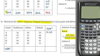 Chapter 44 Contingency Tables and Association [upl. by Arotal]