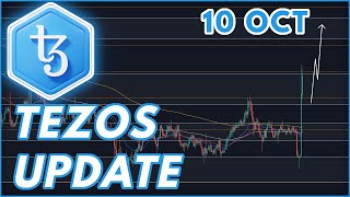 WHY XTZ CAN RALLY HIGHER🔥  TEZOS XTZ PRICE PREDICTION amp NEWS 2023 [upl. by Ococ]