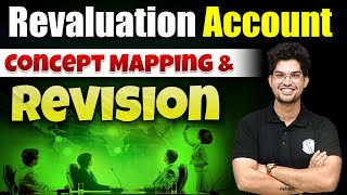 Revaluation Account  Concept Mapping amp Revision  Class 12th Accountancy🔥 [upl. by Kelsey]