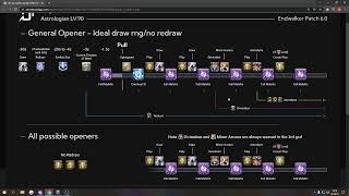 625 Astrologian Opener The Balance ver Analysis and Thoughts  FFXIV Endwalker [upl. by Llerret]