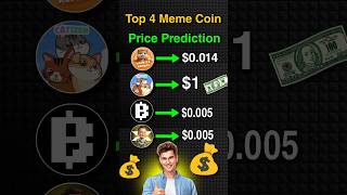 Hamster Kombat Price Prediction  Blum Coin Price Prediction  Catizen Price  X empire Price [upl. by Lynn]