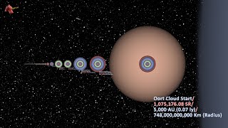 Exploring Solar System Orbits Extended Cut [upl. by Rochus323]