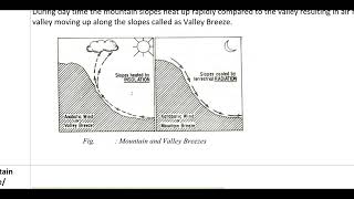 Mountain Breeze and Valley Breeze  Katabatic amp Anabatic Winds  Geography  Climatology  UPSC [upl. by Oemor]